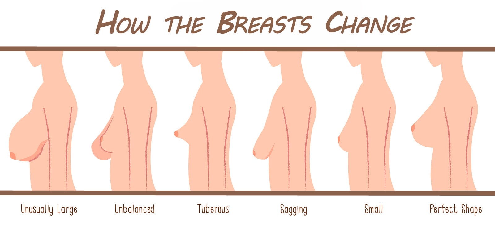 How Your Breasts Change as You Age